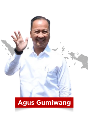 Agus Gumiwang